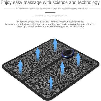 Portable EMS Foot Massager: USB Charging, TENS Therapy