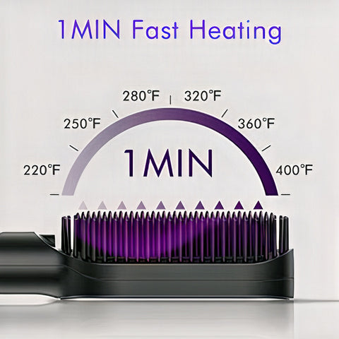 2-in-1 Hair Straightener Comb